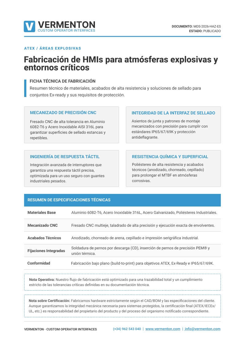 Vista previa ficha áreas explosivas